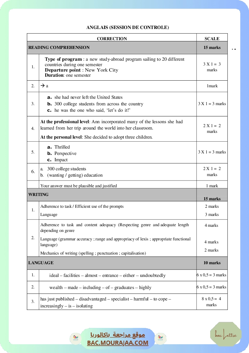 Corrigé controle anglais Bac 2015 – Section lettre